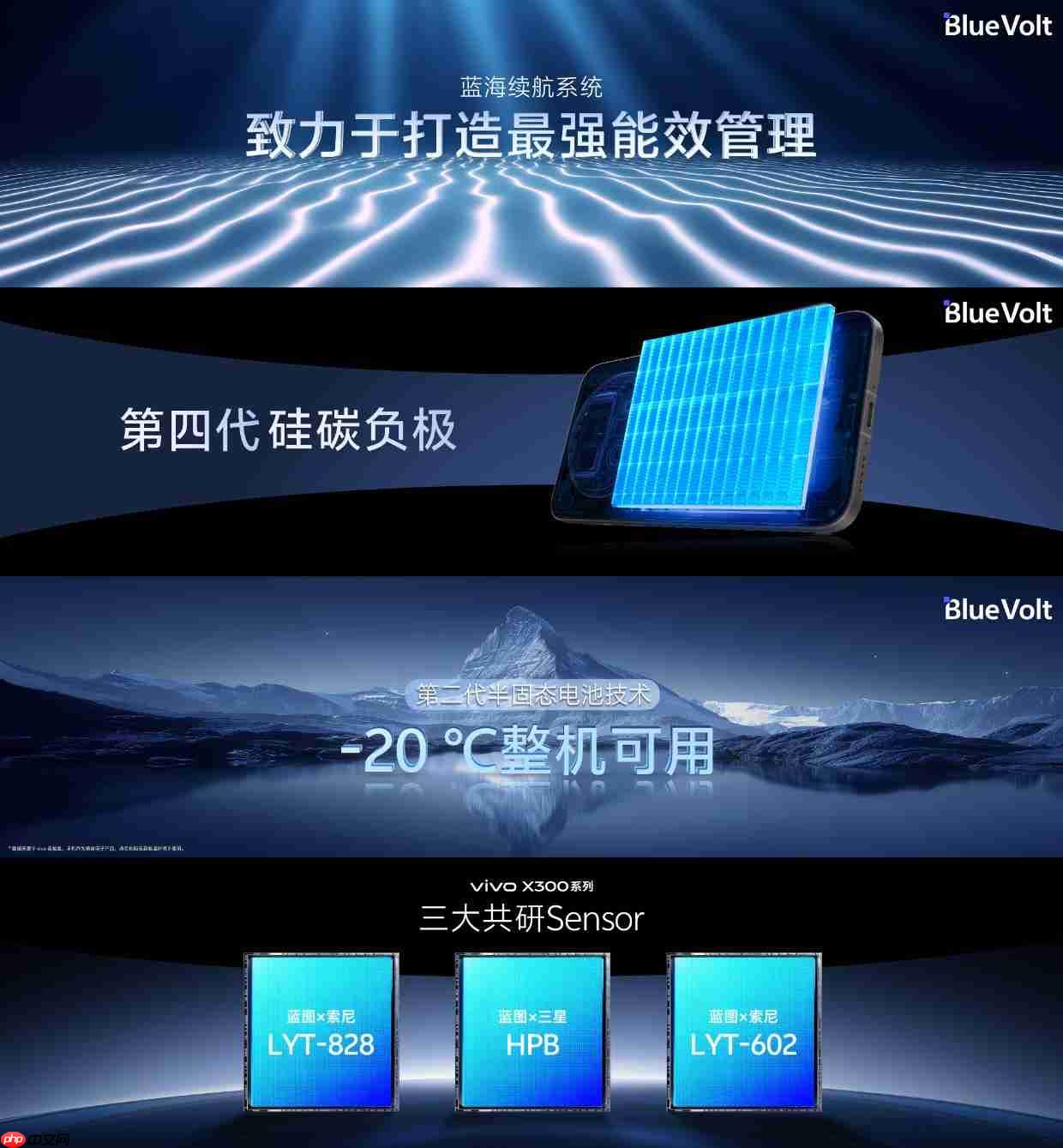 vivo X300系列正式发布：首发天玑9500 标配2亿像素 售价4399起
