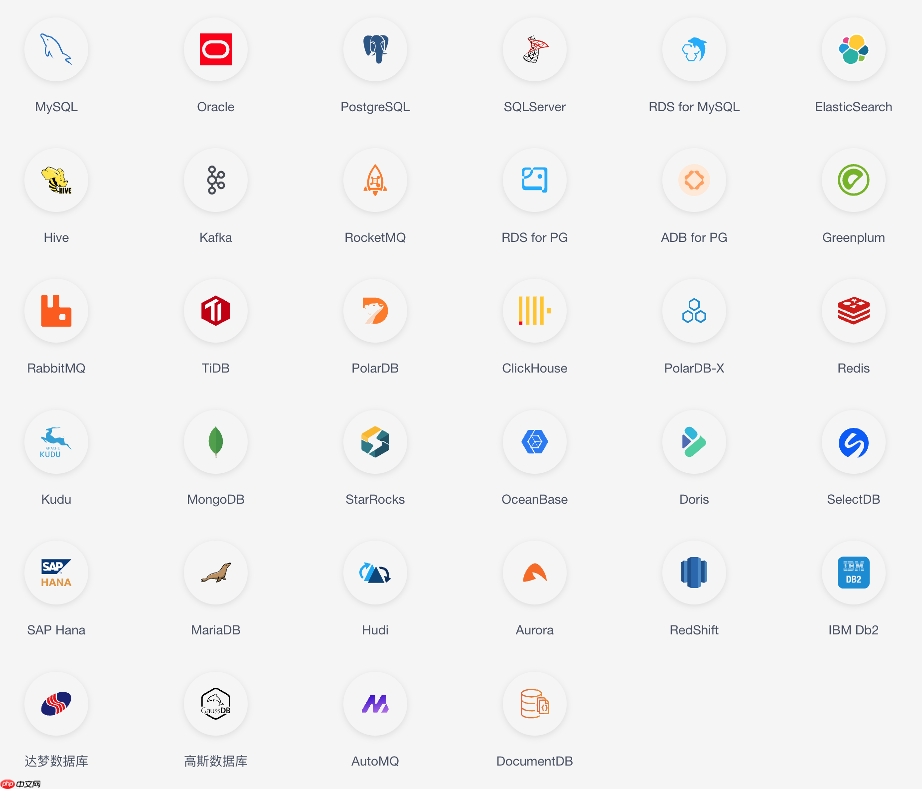 数据实时迁移同步工具 CloudCanal v5.2.0.0 发布，支持 SaaS 全托管