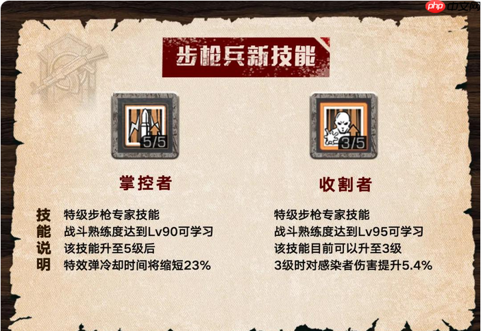 末日求生第三季职业全解析：找到你的专属求生之道