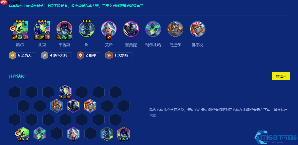 至高天天使终极运营指南：从划水卖血到登顶屠戮