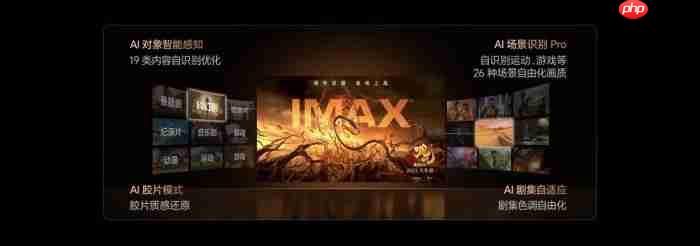 百吋画质的军备竞赛：心片、屏幕与算法的螺旋式进化