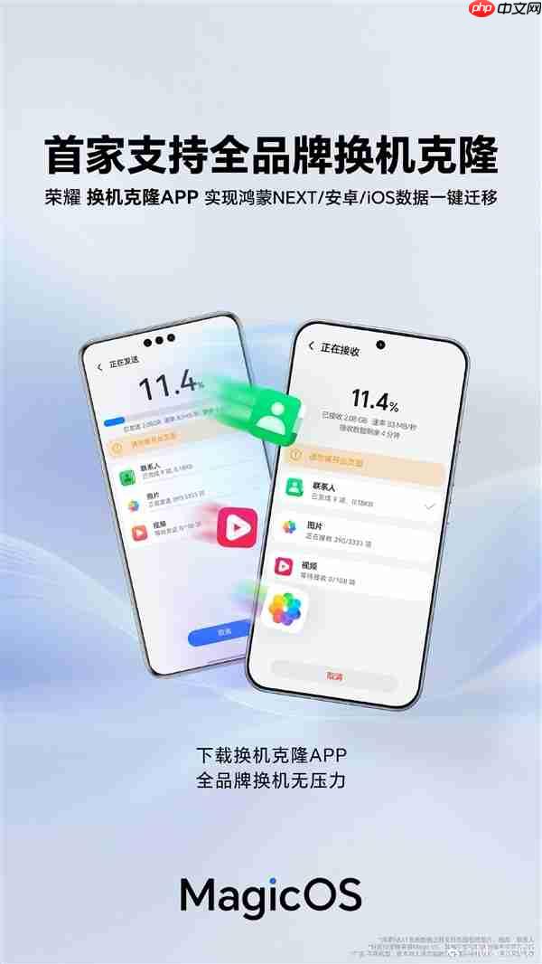荣耀Magic8系列彻底拆了苹果、安卓、鸿蒙互联墙：全面跨设备互通