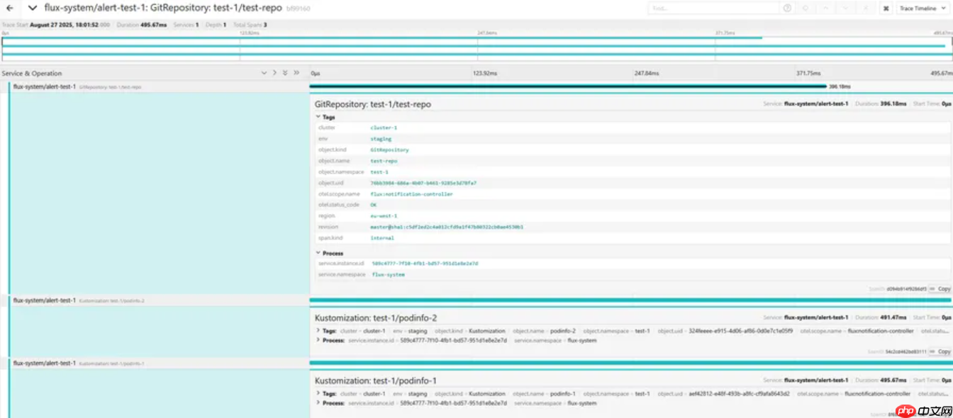 Flux v2.7 正式发布