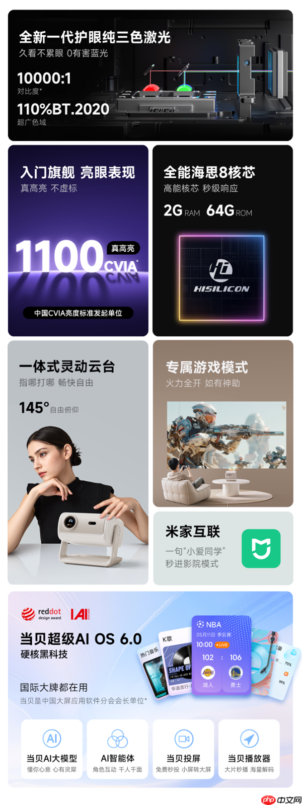 首发2874元起！当贝D7X/Pro投影发布：海思芯片+米家互联