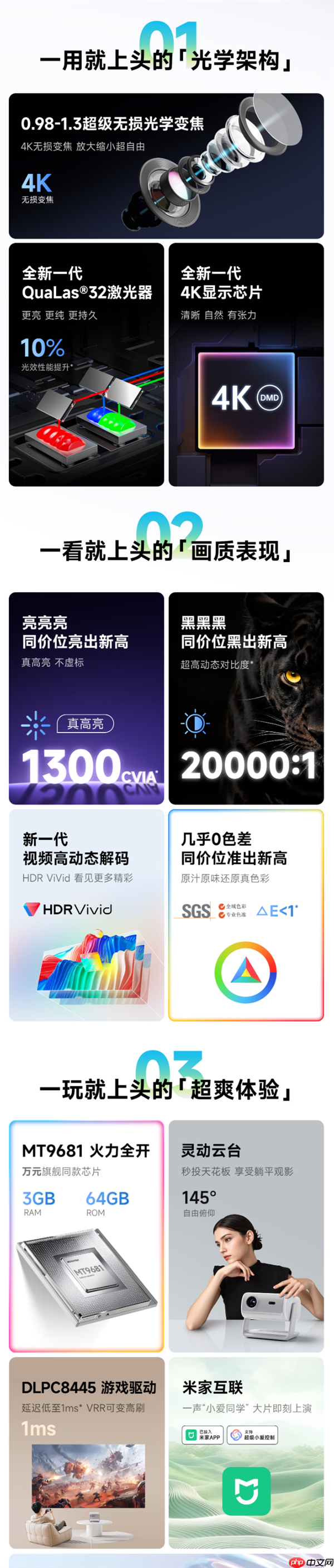 首发2874元起！当贝D7X/Pro投影发布：海思芯片+米家互联