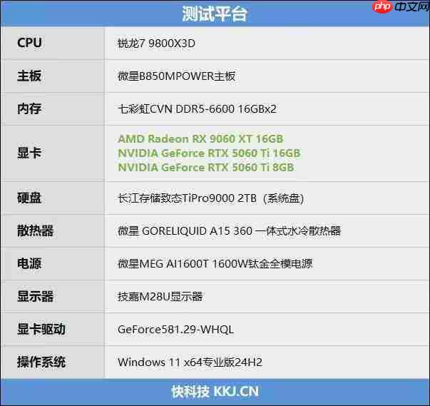 游戏性能提升显著 价格优势高达15%！RX 9060 XT 16GB vs RTX 5060 Ti对比评测