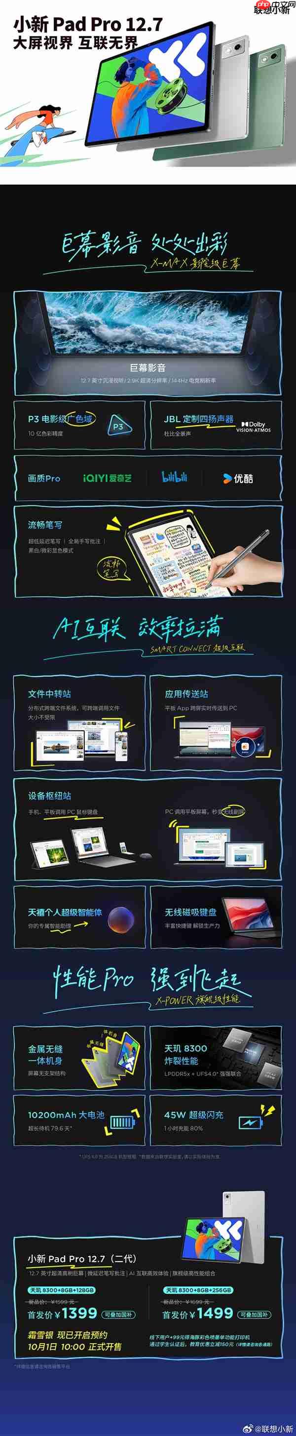 首发1399元起！联想小新Pad Pro 12.7新款上市：2.9K大屏、续航79.6天