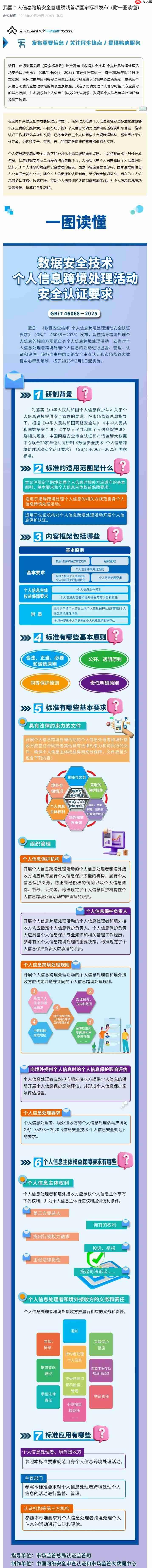 我国个人信息跨境安全管理领域首项国家标准发布，明年 3 月 1 日实施