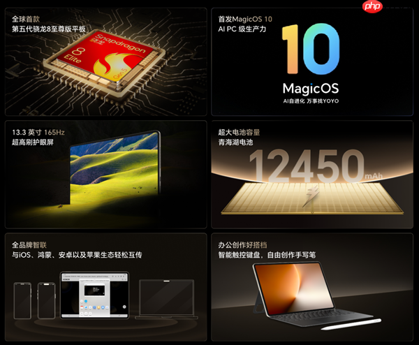 荣耀MagicPad3 Pro 13.3核心参数曝光：真正性能最强的安卓平板