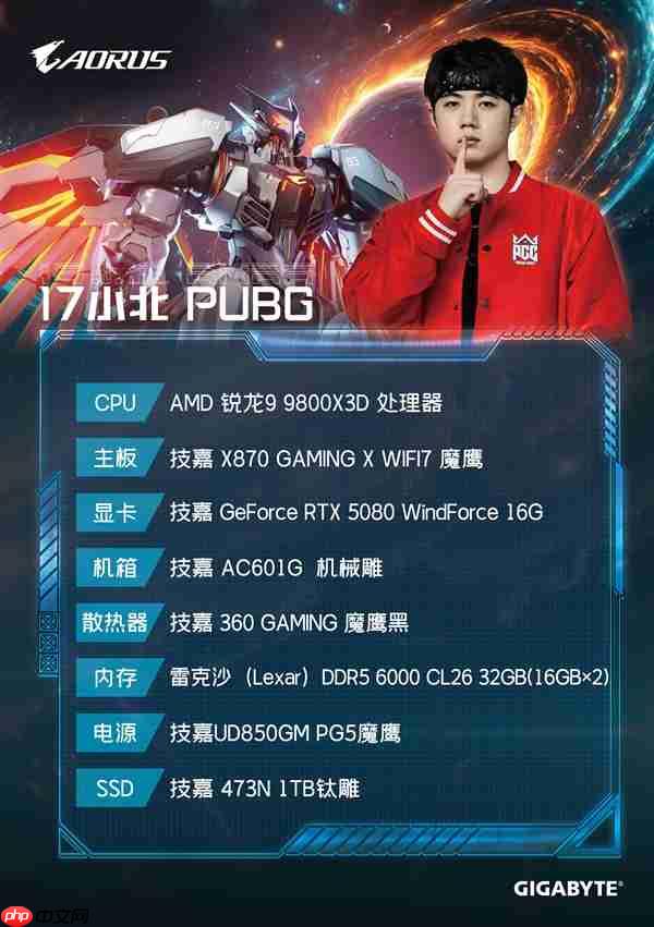 技嘉 AORUS 全明星计划持续发力：跨界联动多领域名人 定制全家桶主机彰显硬核实力