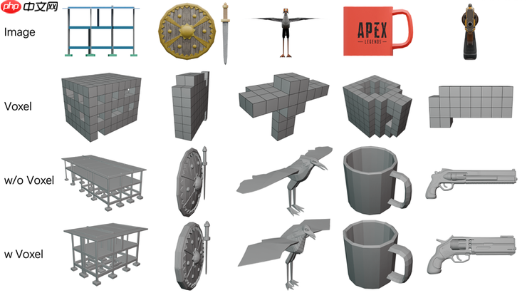 腾讯混元3D两大应用模型开源：3D生成迈入精准可控时代