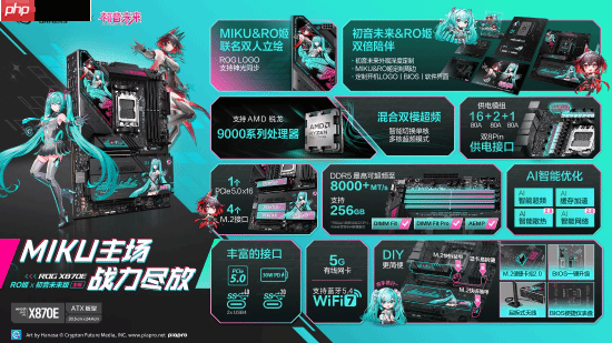 冲破次元壁 华硕X870E RO姬×初音未来版主板火热预约中