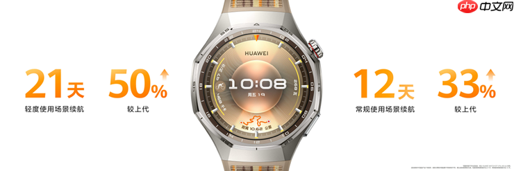 华为WATCH GT 6系列正式发布：超长续航全能智能手表亮相