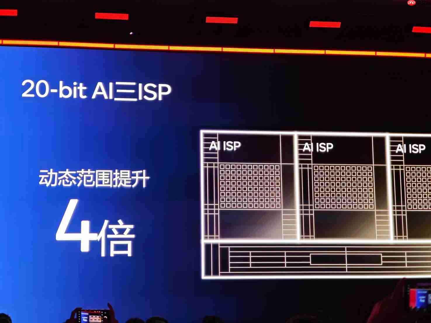 第五代高通骁龙8至尊版正式发布：全球最快移动SoC