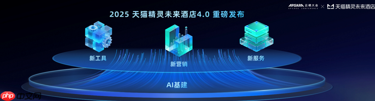 天猫精灵未来酒店4.0发布，AI Agent联盟开启酒店智能新纪元