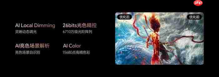 不止于当下：一台百吋电视的画质应如何面向未来？