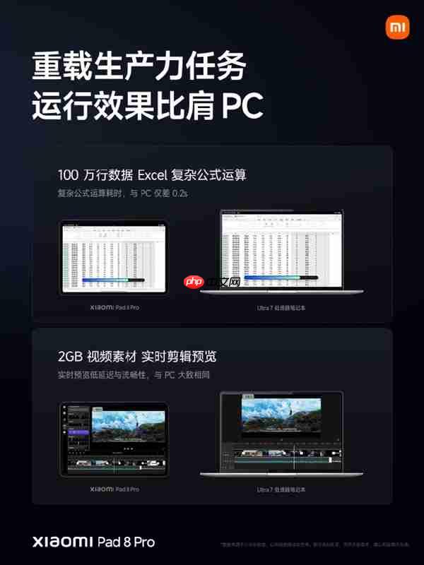 2799元起！小米平板8 Pro发布：骁龙8至尊版旗舰、能玩PC游戏！