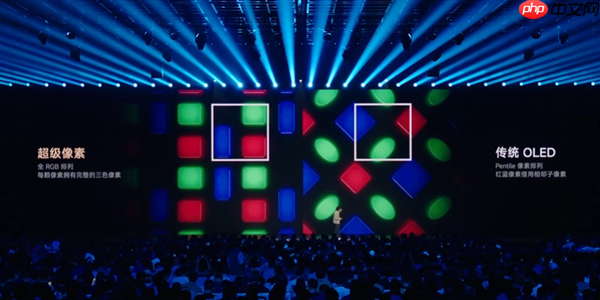 5999元起！小米17 Pro Max正式发布：首发秒享背屏 全面对标iPhone 17 Pro Max