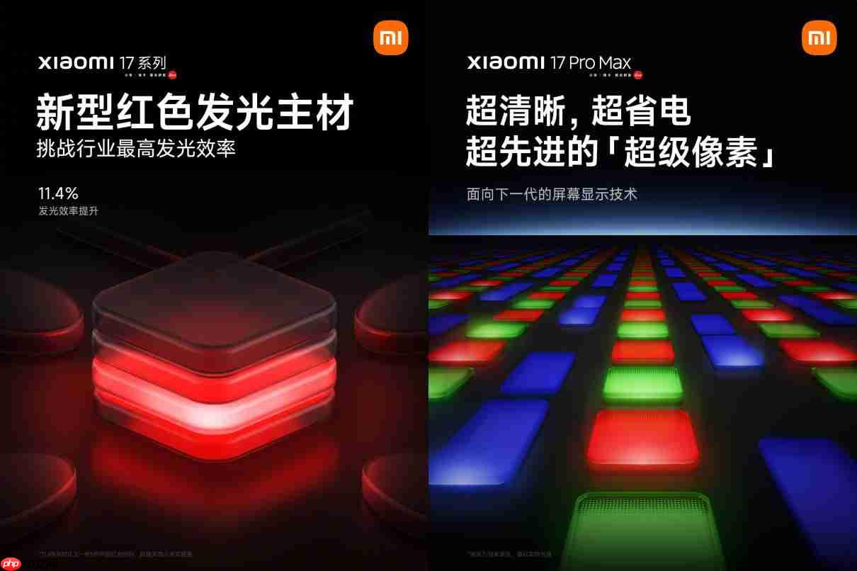 小米17全系标配M10屏幕发光材料！