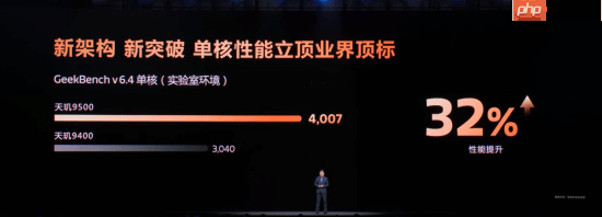 天玑9500 G1-Ultra GPU性能、能效、游戏全场称霸!