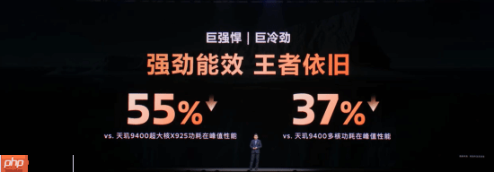 天玑9500 G1-Ultra GPU性能、能效、游戏全场称霸!