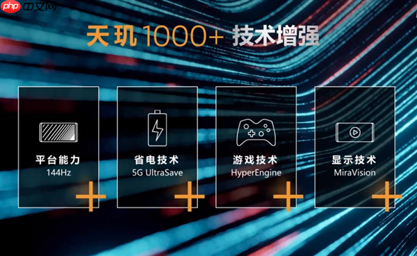 联发科刚发布的芯片 这次要把游戏主机塞你手里