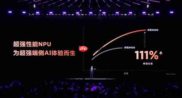 能超越天玑AI的只有天玑！天玑9500持续刷新端侧AI性能上限