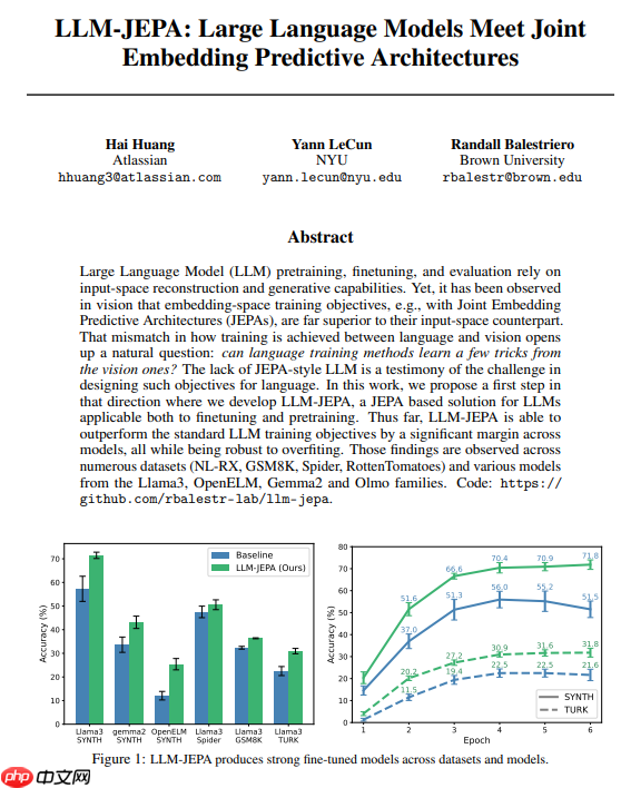 LeCun 新提案：用CV思路重塑语言模型，性能大幅提升！