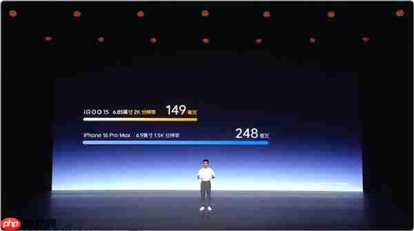 iQOO 15全球首发三星M14 2K珠峰屏：史上最好的2K屏