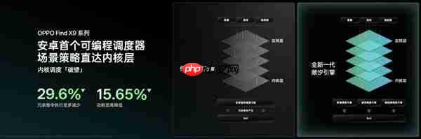 重构天玑性能上限！OPPO Find X9系列首批搭载天玑9500
