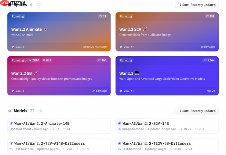 阿里开源动作生成模型Wan2.2-Animate，可一键让照片动起来