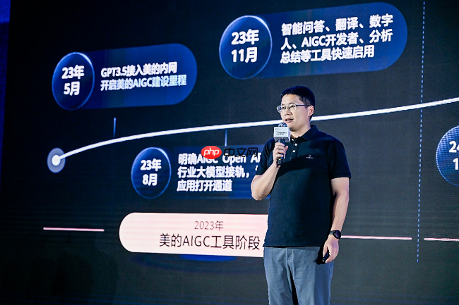 华为全联接大会2025|昇腾AI人工智能产业峰会“与时代，共昇腾”