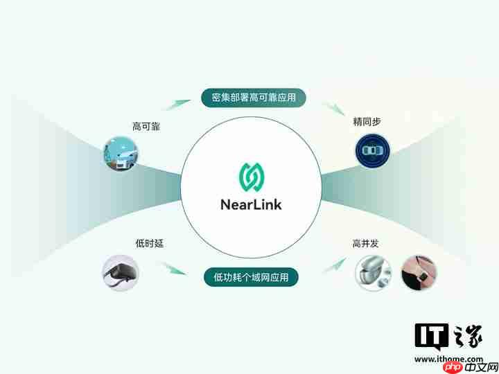 消息称星闪将逐步规范能力分级，以区分不同等级芯片支持能力差异