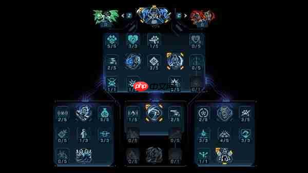 《无主之地4》刷宝射击王者依旧巅峰 影驰 RTX 5080 HOF OC LAB Deluxe-X评测