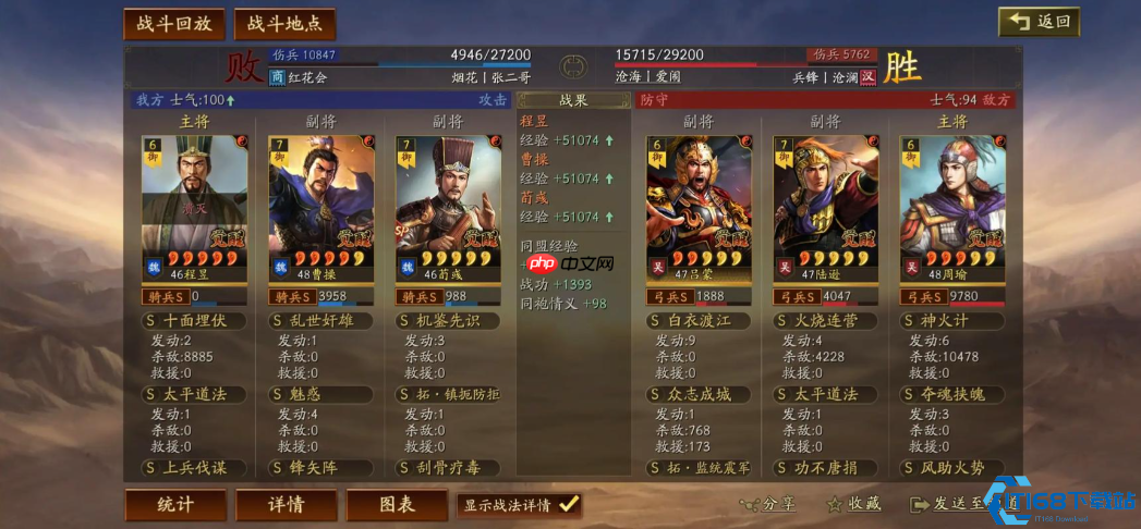 骑虎盾超全指南：S1平民战神阵容，禁疗破解+赛季转型全解析