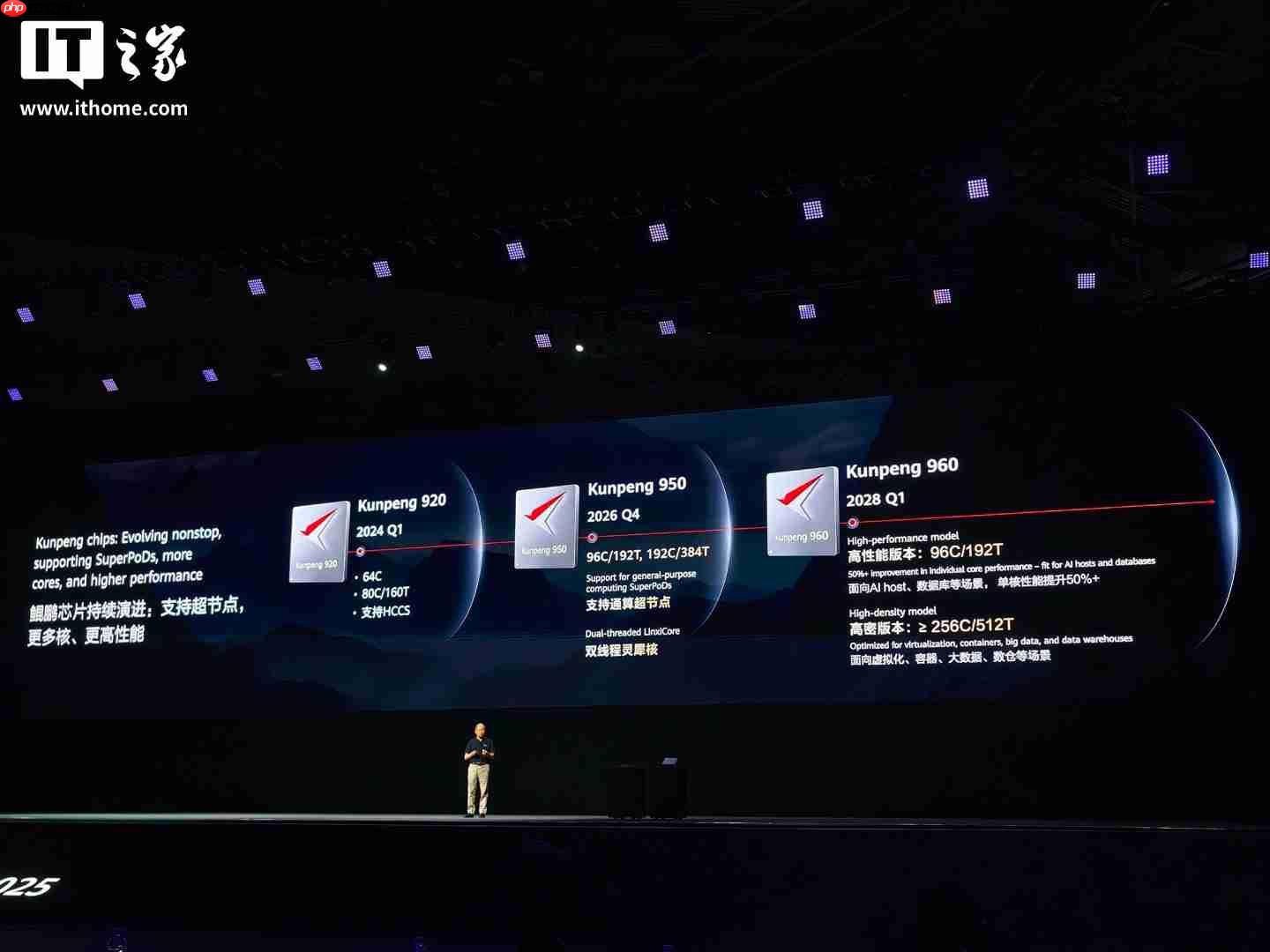 华为公布通用计算领域鲲鹏芯片路线图，鲲鹏 950 明年推出