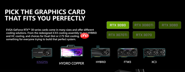 对NVIDIA不满彻底决裂：EVGA退出显卡市场已有三年