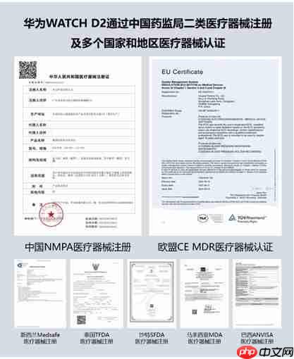 华为苹果手表巅峰对决：看谁能称霸2025年腕上科技