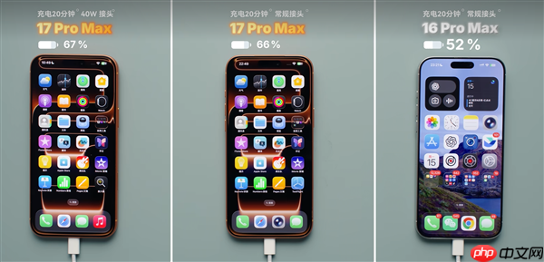 iPhone 17 Pro Max充电实测：没必要买329元的新充电头