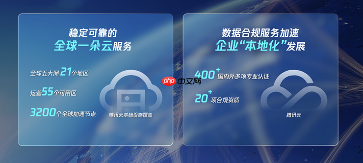 腾讯钟翔平：以“好用的AI”，助力汽车产业从增长到增效