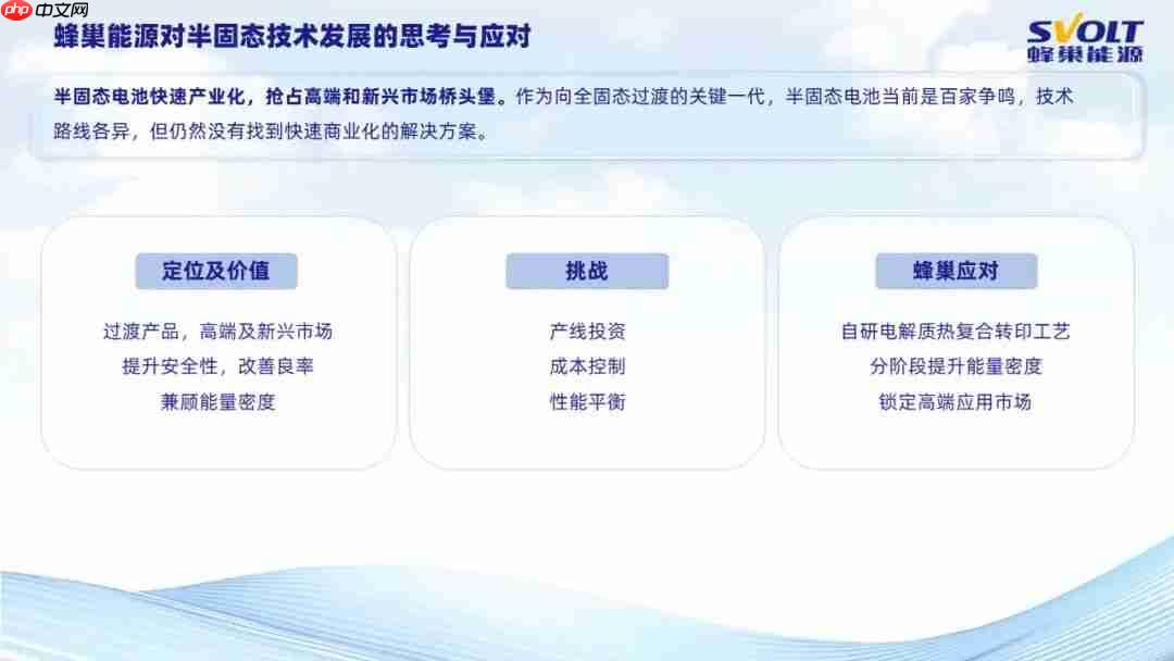 蜂巢能源开发 360Wh/kg 半固态电池，搭载低空飞行器年内首飞