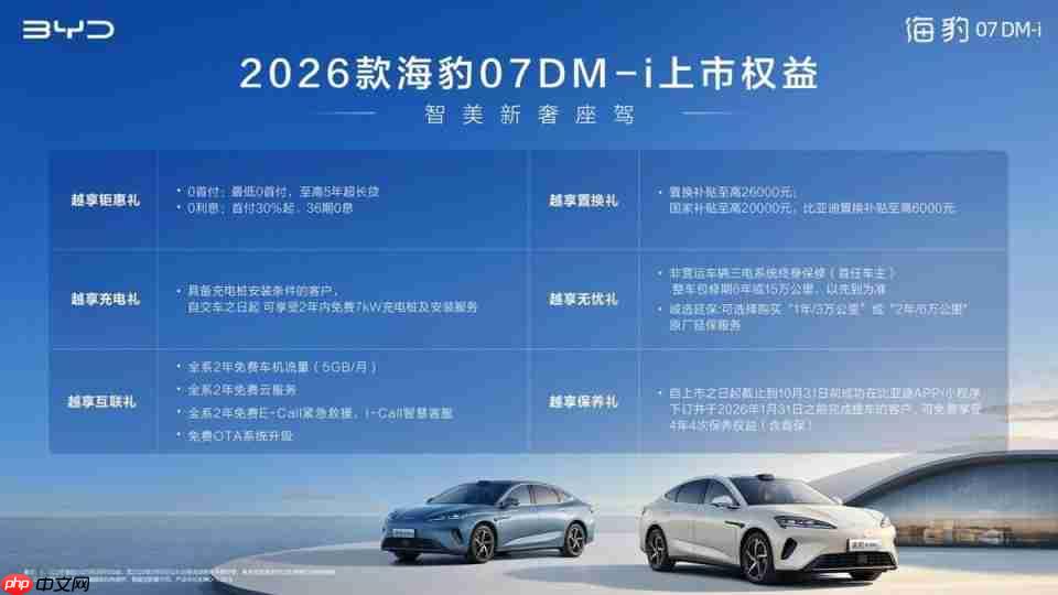 入门即满配，比亚迪2026款海豹07DM-i正式上市，14.98万元起