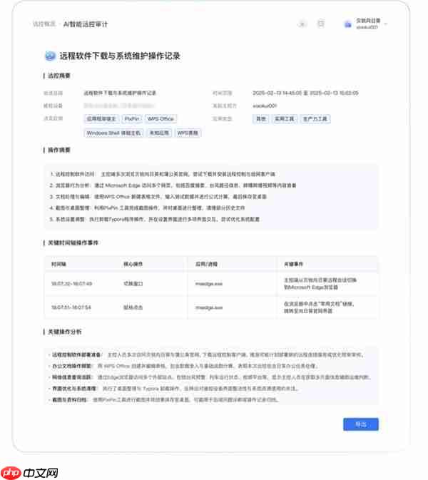企业技术支持方案如何构建  四个抓手值得注意