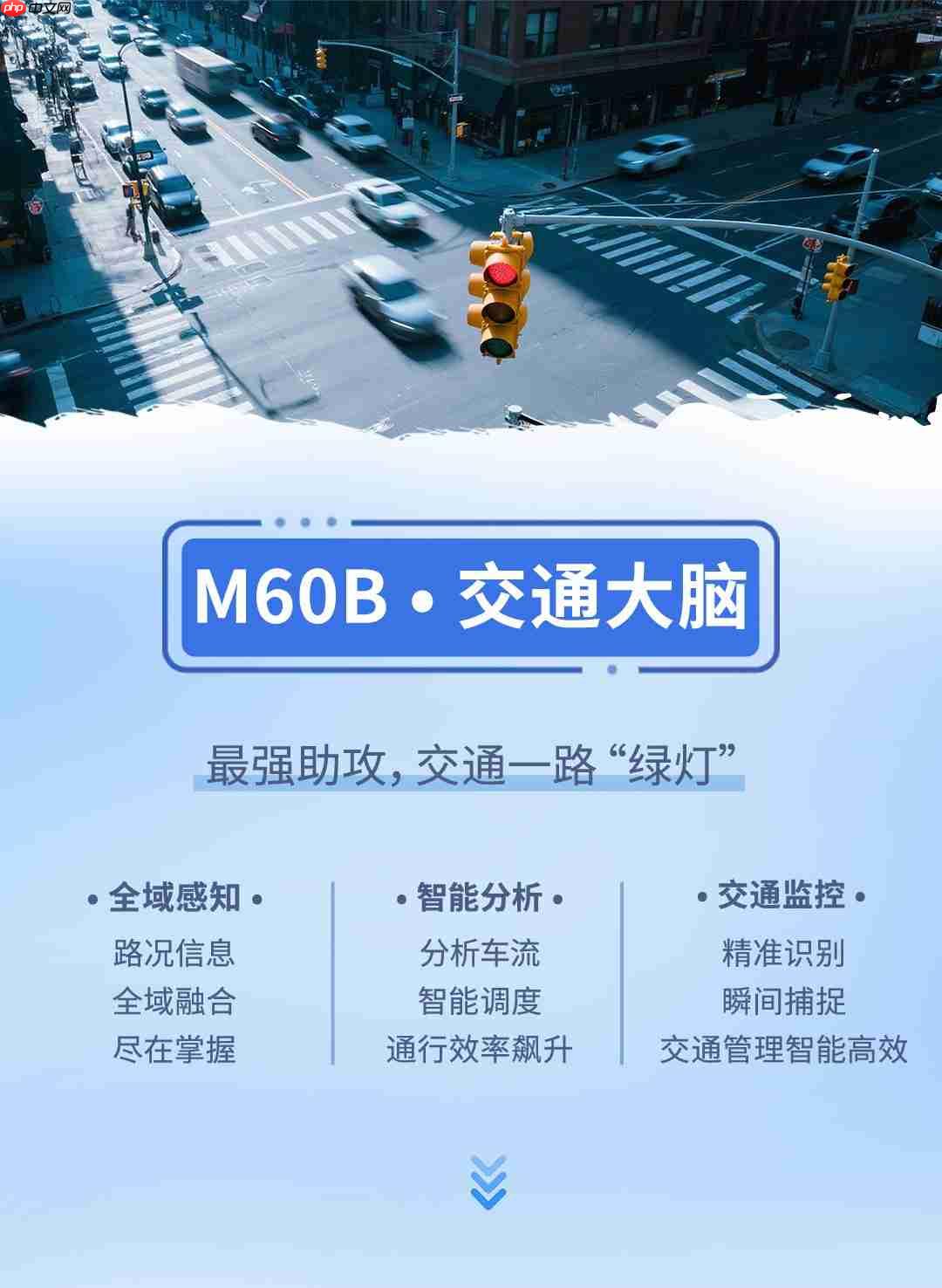 处处主场！一图了解研祥智能M60系列高燃所在