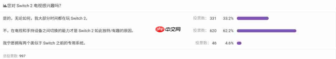 任天堂无Switch！只有主机模式但更便宜的Switch2能否得到青睐