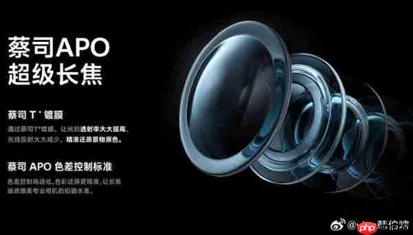2025最值得推荐的拍照手机：vivo X300 Pro 2亿像素长焦巨出片