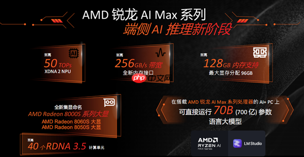 最好的端侧AI 没有之一！聊聊AMD锐龙AI Max+ 395迷你AI工作站