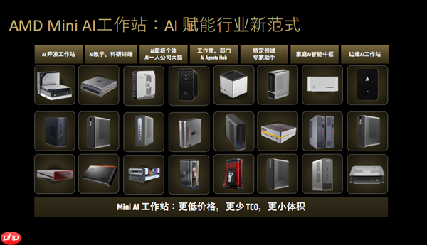 最好的端侧AI 没有之一！聊聊AMD锐龙AI Max+ 395迷你AI工作站