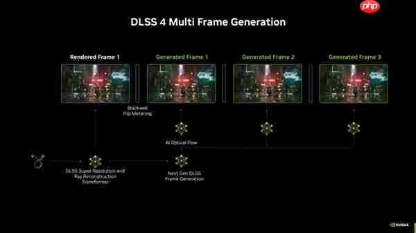 《无主之地4》本周解锁 华硕RTX50显卡与大家一起激战凯洛斯！