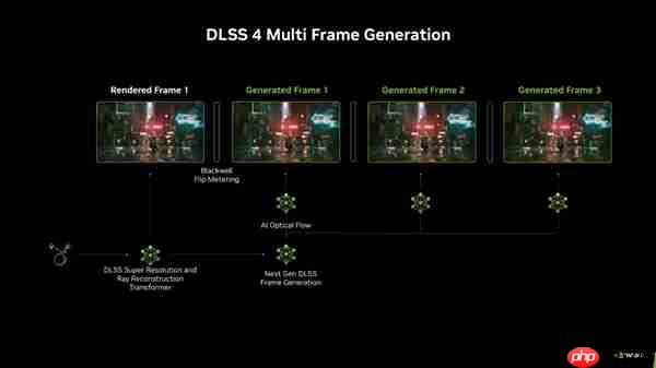 华硕RTX5060显卡轻松玩转《空洞骑士：丝之歌》